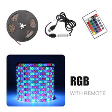 Load image into Gallery viewer, USB Tira CONDUZIDA DC 5V 50CM 1M 2M 3M 4M 5M Mini 3Key 24Key Flexível Da Lâmpada de Luz SMD 2835 Decoração da Mesa De Iluminação de Fundo de Tela de TV