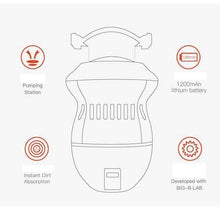 Load image into Gallery viewer, Electric Vacuum Adsorption Foot Grinder
